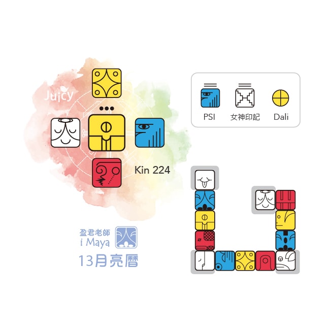 kin224