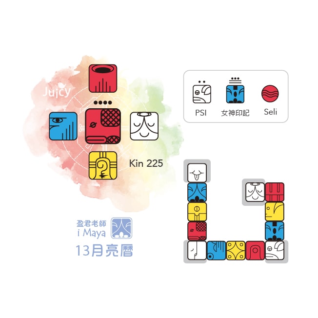 kin225