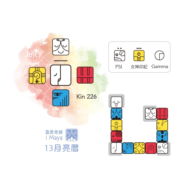 kin226