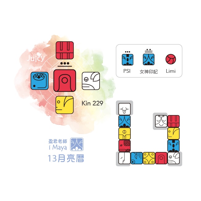 kin229