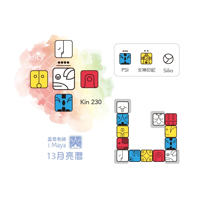 kin230