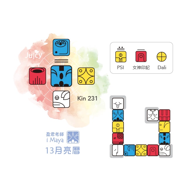 kin231