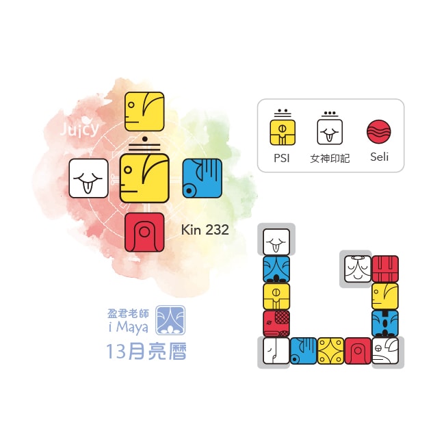 kin232