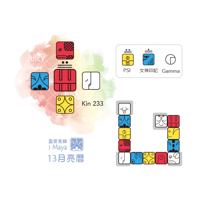 kin233