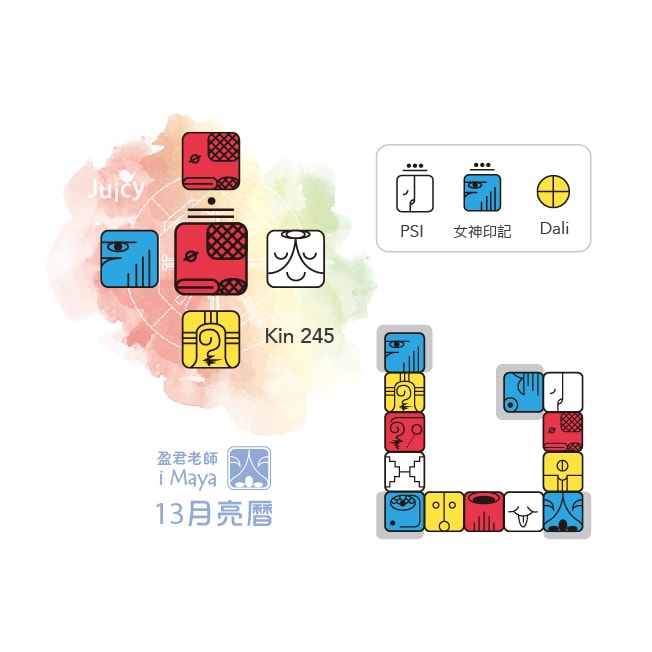 kin245