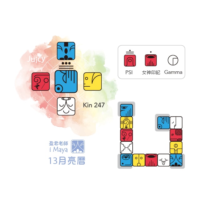 kin247