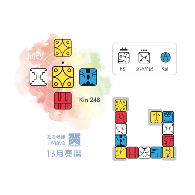 kin248