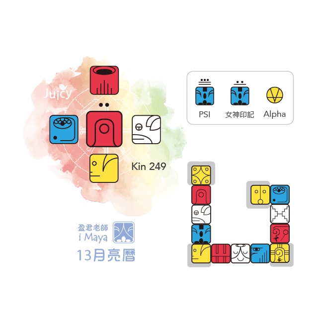 kin249