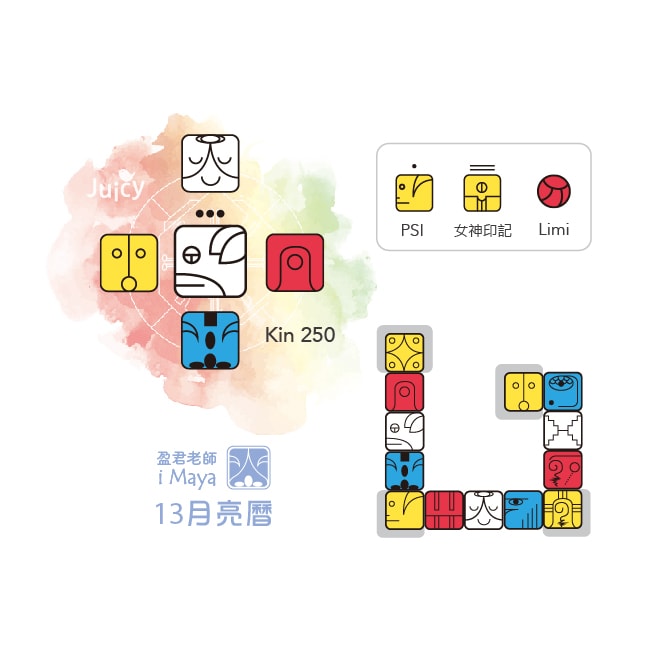 kin250