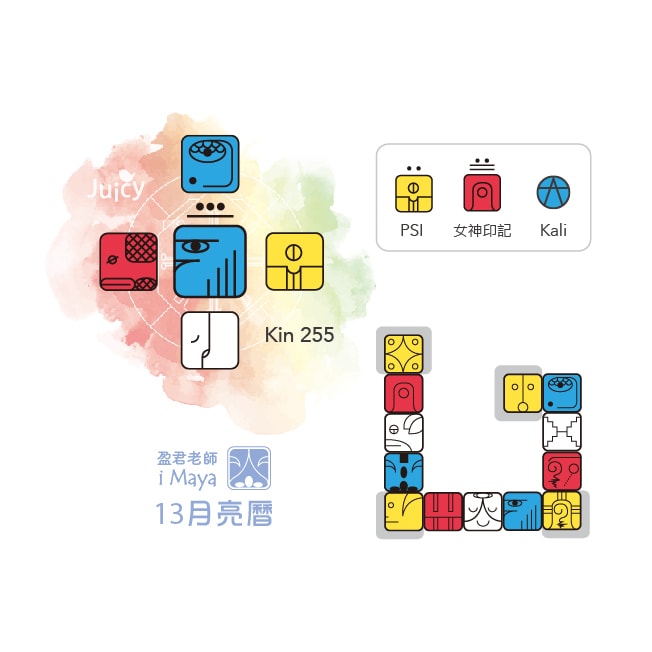 kin255