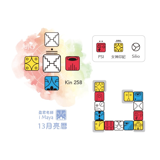 kin258