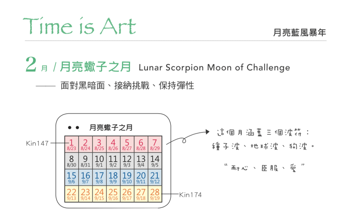 lunar-scorpion-moon-of-challenge-01