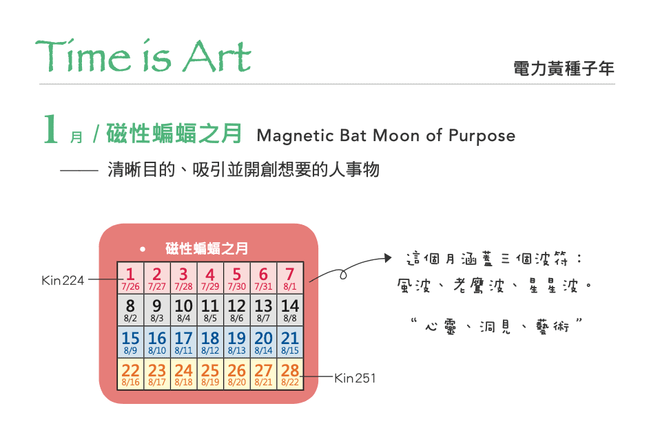 magnetic-bat-moon-of-presence
