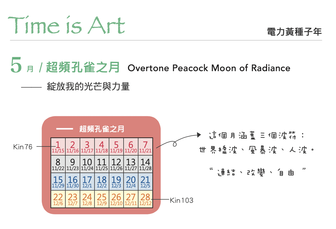 overtone-peacock-moon-of-radiance-2