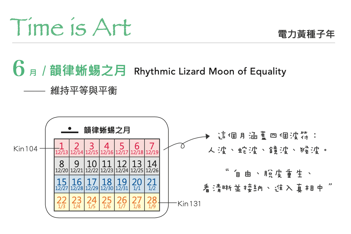 rhythmic-lizard-moon-of-equality-2
