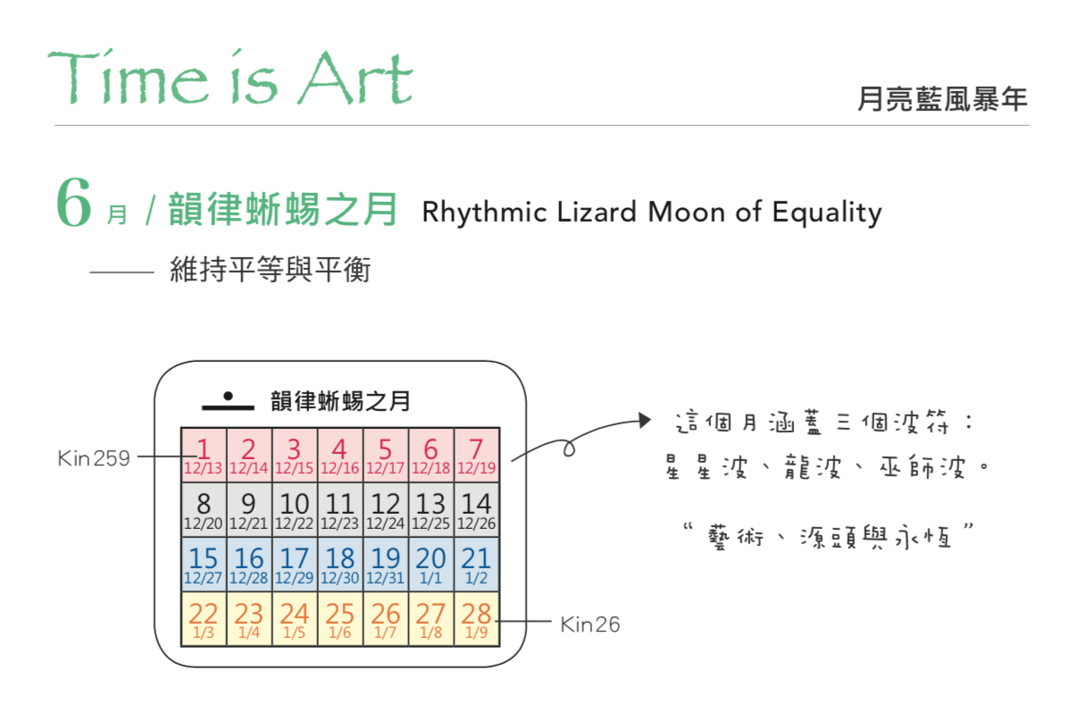 rhythmic-lizard-moon-of-equality