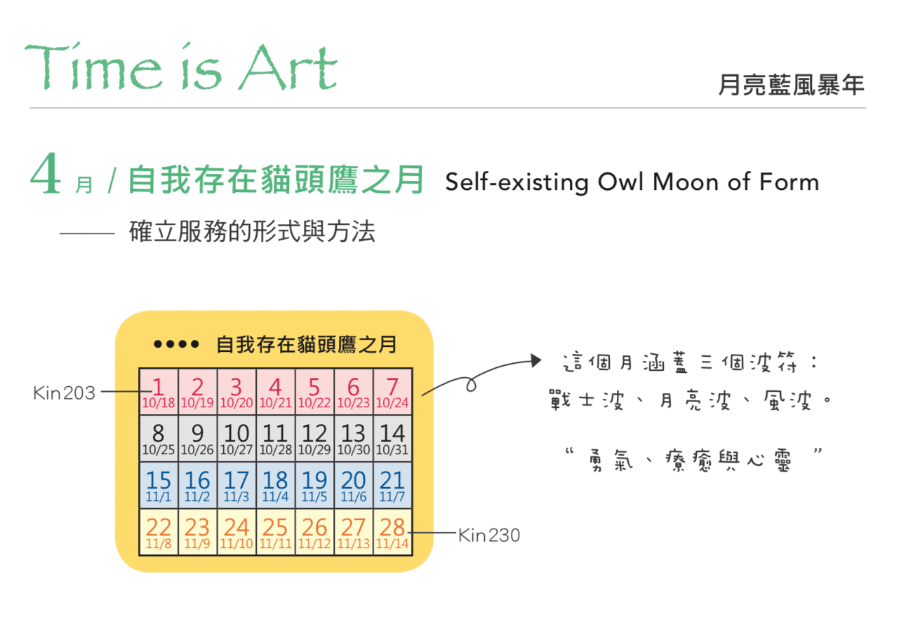 self-existing-owl-moon-of-form