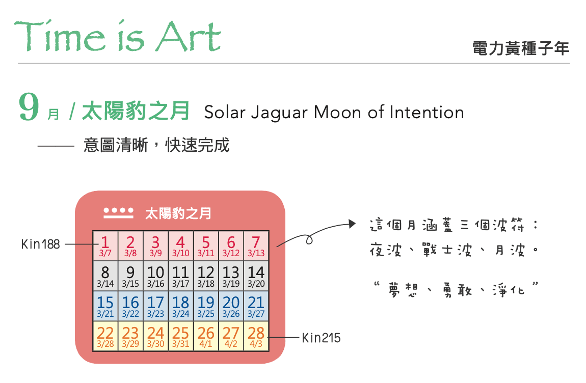 solar-jaguar-moon-of-intention-2