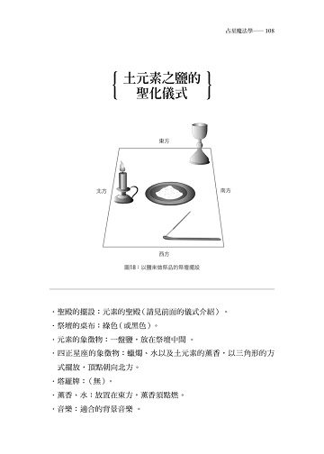 占星魔法學:圖片 5