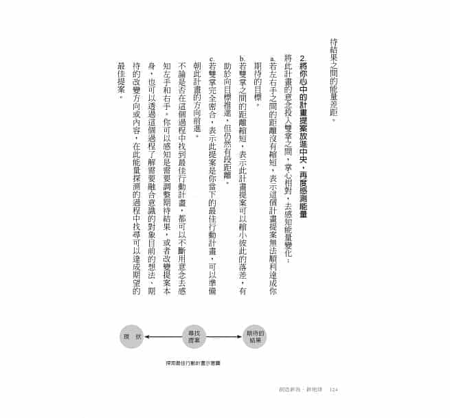 創造新我‧新地球【阿乙莎靈訊】:圖片 6