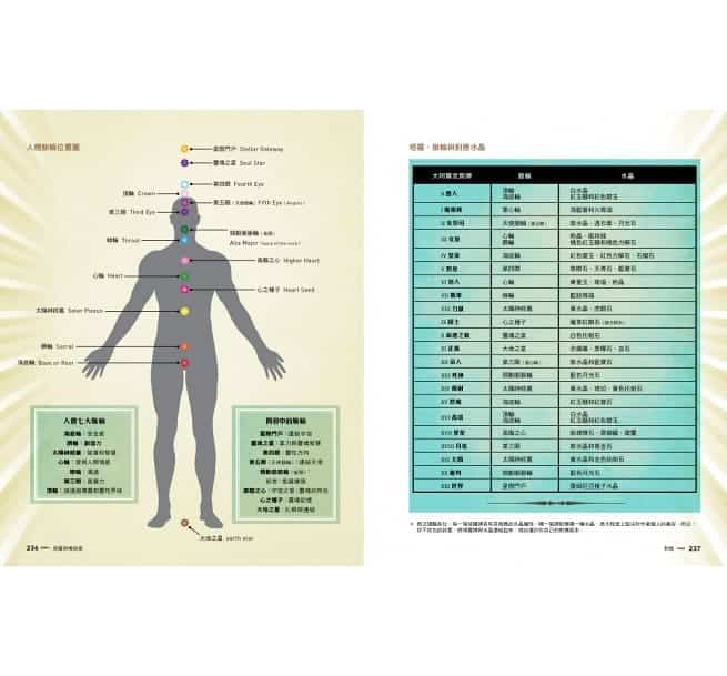 塔羅終極指南| 世界塔羅大師之作，78張阿爾克那牌義解析，啟發靈性直覺