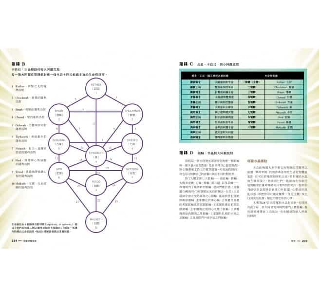 塔羅終極指南| 世界塔羅大師之作，78張阿爾克那牌義解析，啟發靈性直覺