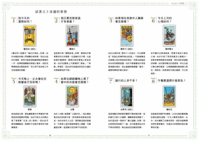 Tarot Solving Card Research Institute 2:-5