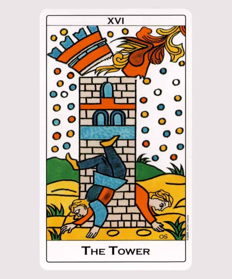 Tarot de Marseille Convos