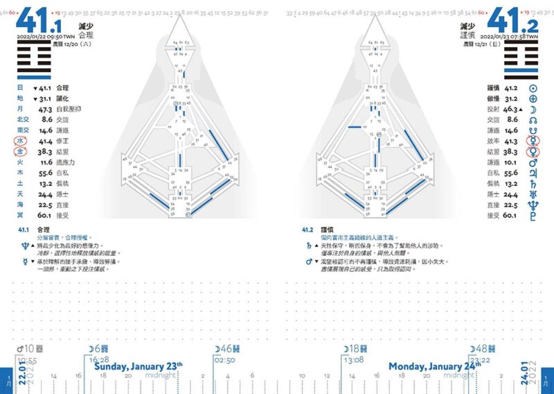 Human-Image-Perception-Diary-Daily-Practice-of-Returning-to-Inner-Authority-and-Strategy-Special-Bonus-Personalized-Human-Image-PVC-Fog-Card-9