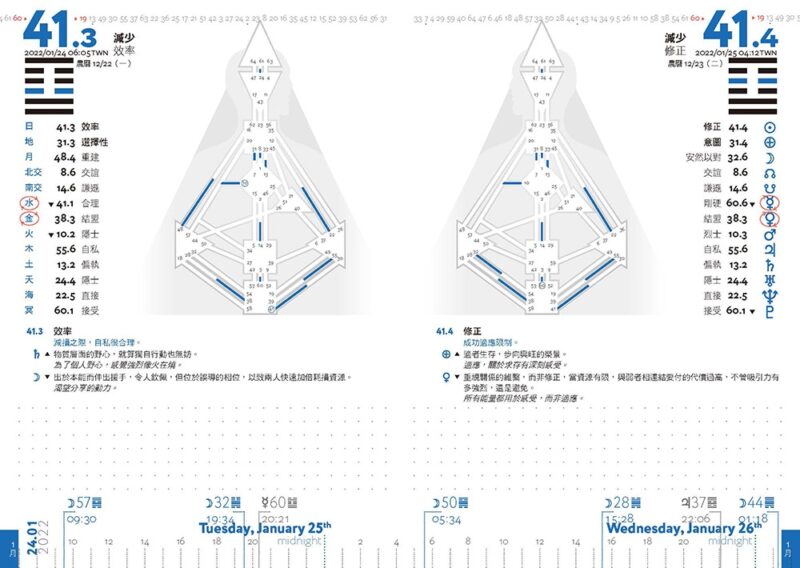 Human-Image-Perception-Diary-Daily-Practice-of-Returning-to-Inner-Authority-and-Strategy-Special-Bonus-Personalized-Human-Image-PVC-Fog-Card-10