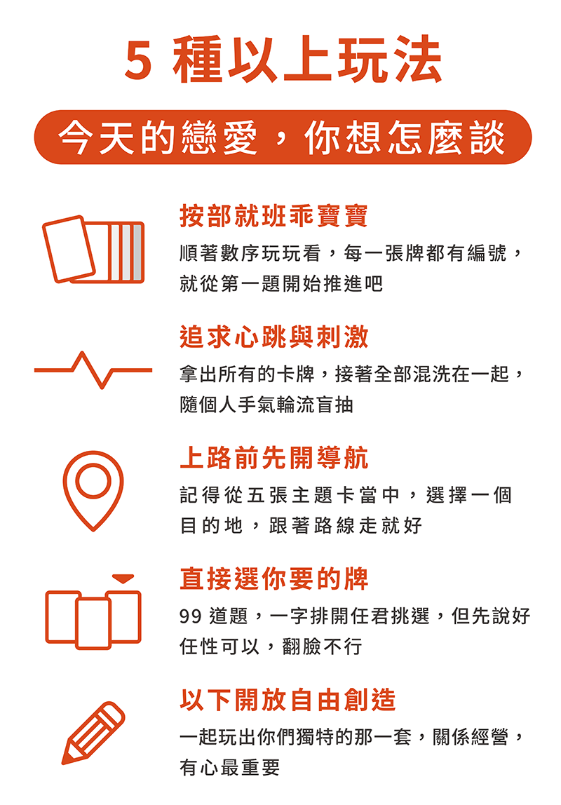 關係同步卡牌丨A Couple Minutes:圖片 12