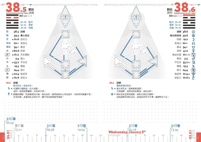 Human-Image-Perception-Diary-Daily-Practice-of-Returning-to-Inner-Authority-and-Strategy-Special-Bonus-Personalized-Human-Image-PVC-Fog-Card-6