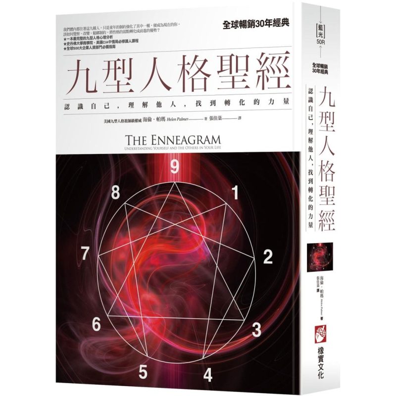 Enneagram-Bible-Know-Yourself-Un-0