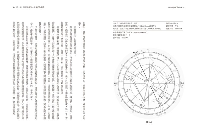 行運占星全書（二版）：我的人生運勢週期表-這本書是關於行運占星的-7