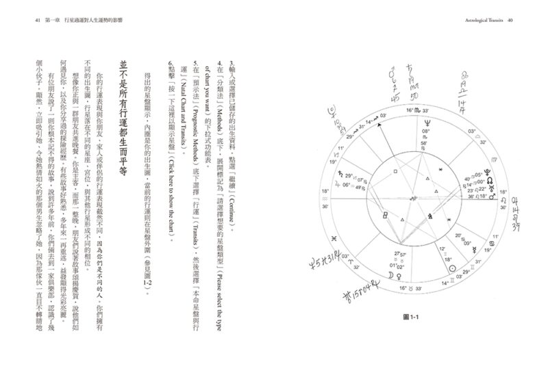 行運占星全書（二版）：我的人生運勢週期表-這本書是關於行運占星的-6