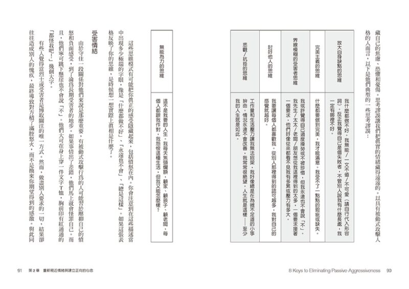 你為什麼不直接表達你的不滿？（二版）：腹黑、嘲諷和虛偽，在善良的-4