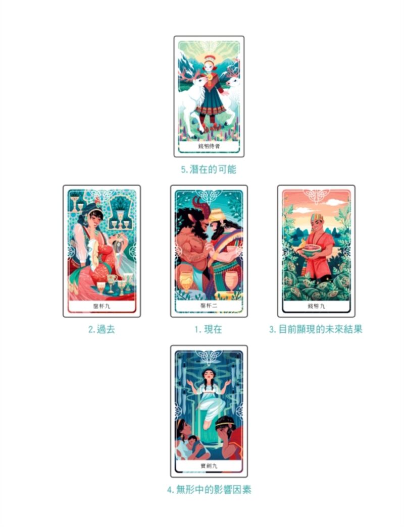 Sacred-Tarot-Gods-Folklore-and-F-4