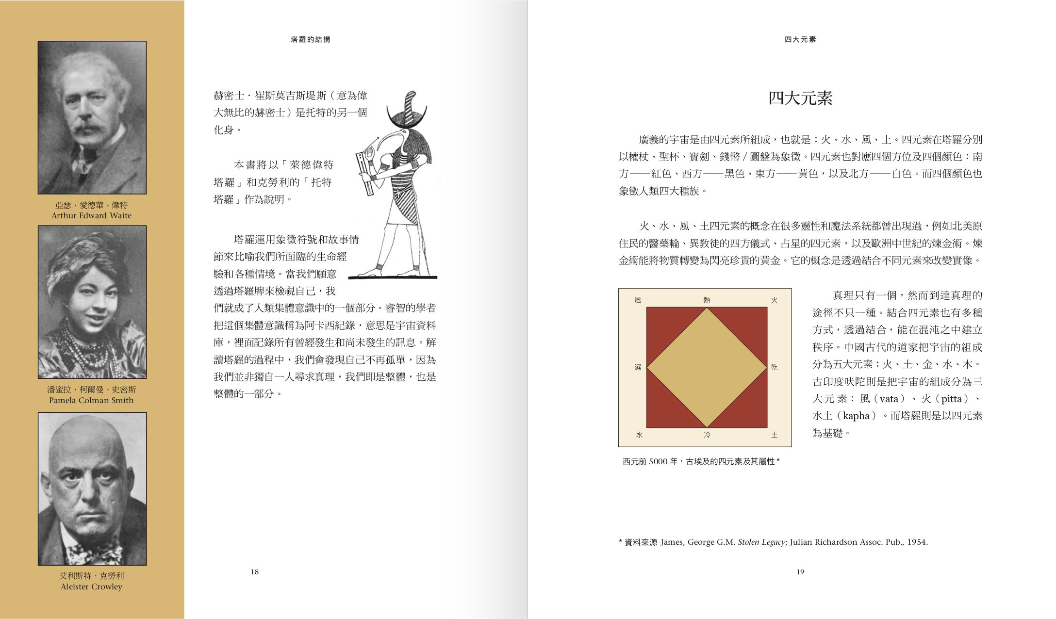 Introduction to Tarot book07