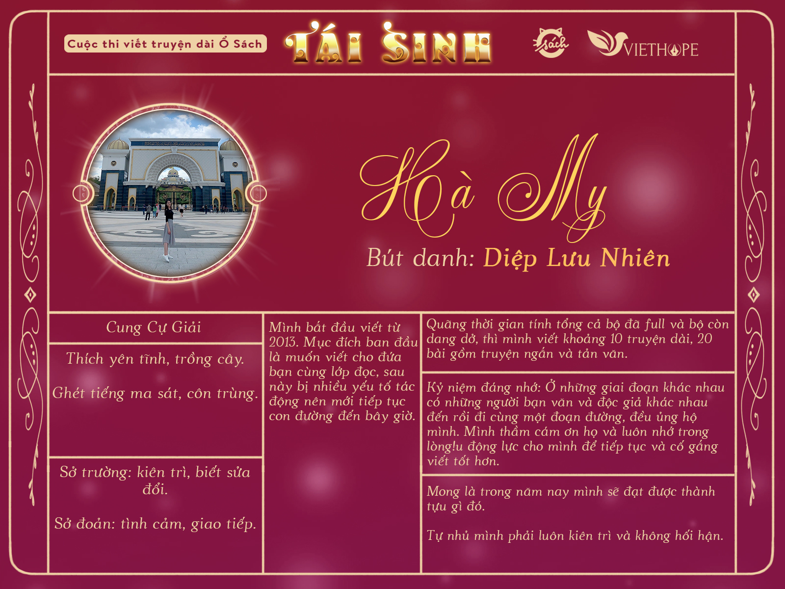 Thông tin về tác giả Diệp Lưu Nhiên