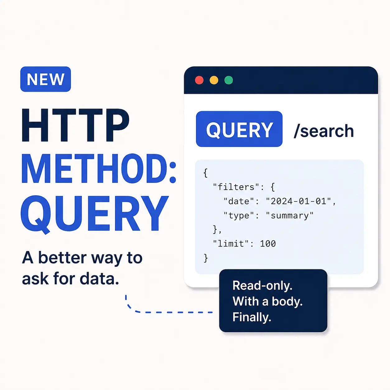 Http Query Method Between GET and POST