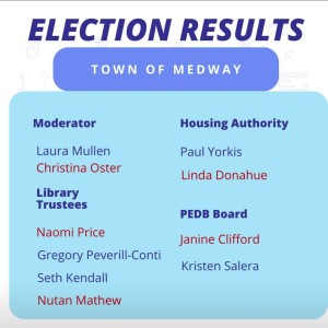 Town Election Results