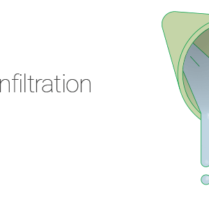 Sewer Lateral infiltration information