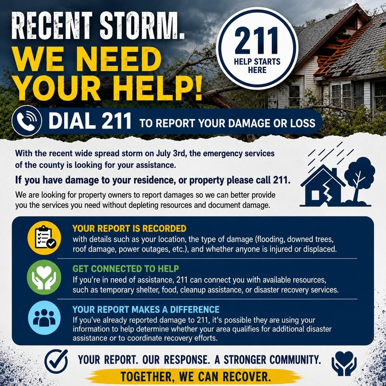 Dial 211 (or text your ZIP code to 898211 where available) to report residential or property damage following the severe storms and request local recovery assistance