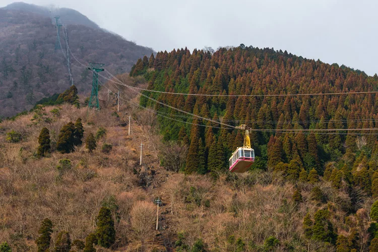 Beppu Ropeway