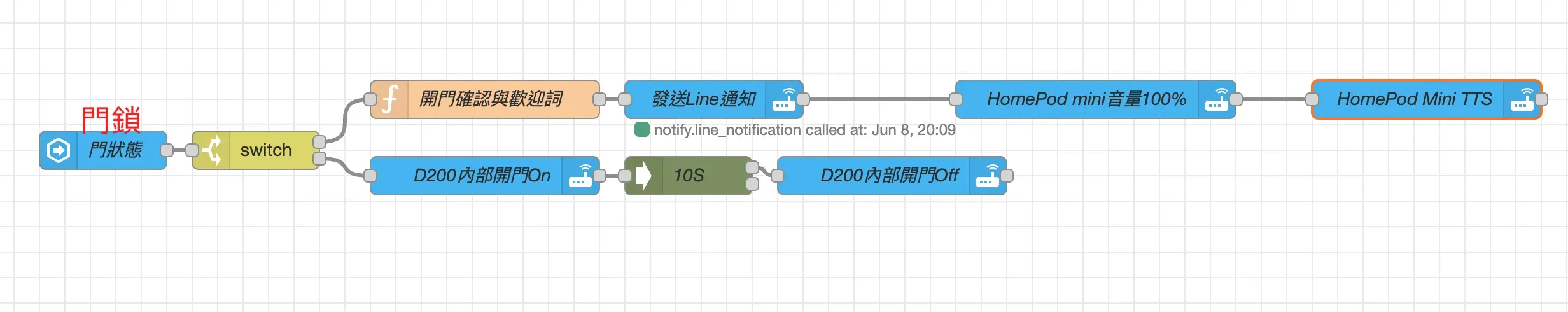 Aqara 門鎖進 HA 教學截圖 03