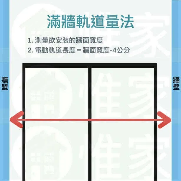 滿牆電動軌道測量方式