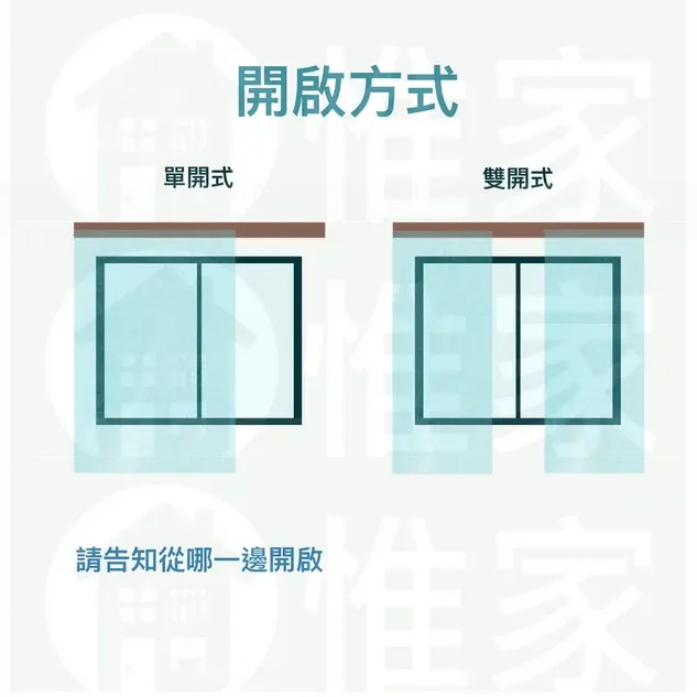 窗簾開啟方法圖示(雙開/單開·左右先見光)