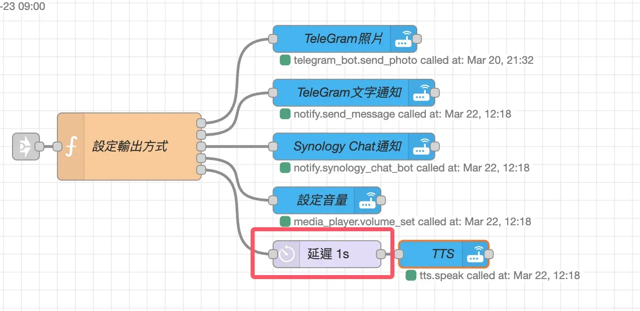 Node-RED TTS 與訊息整合教學截圖 20