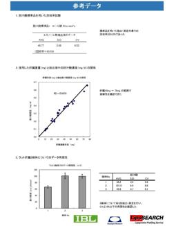 肝臓組織中の総胆汁酸分析_参考データ