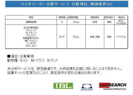 分析項目・検体条件など